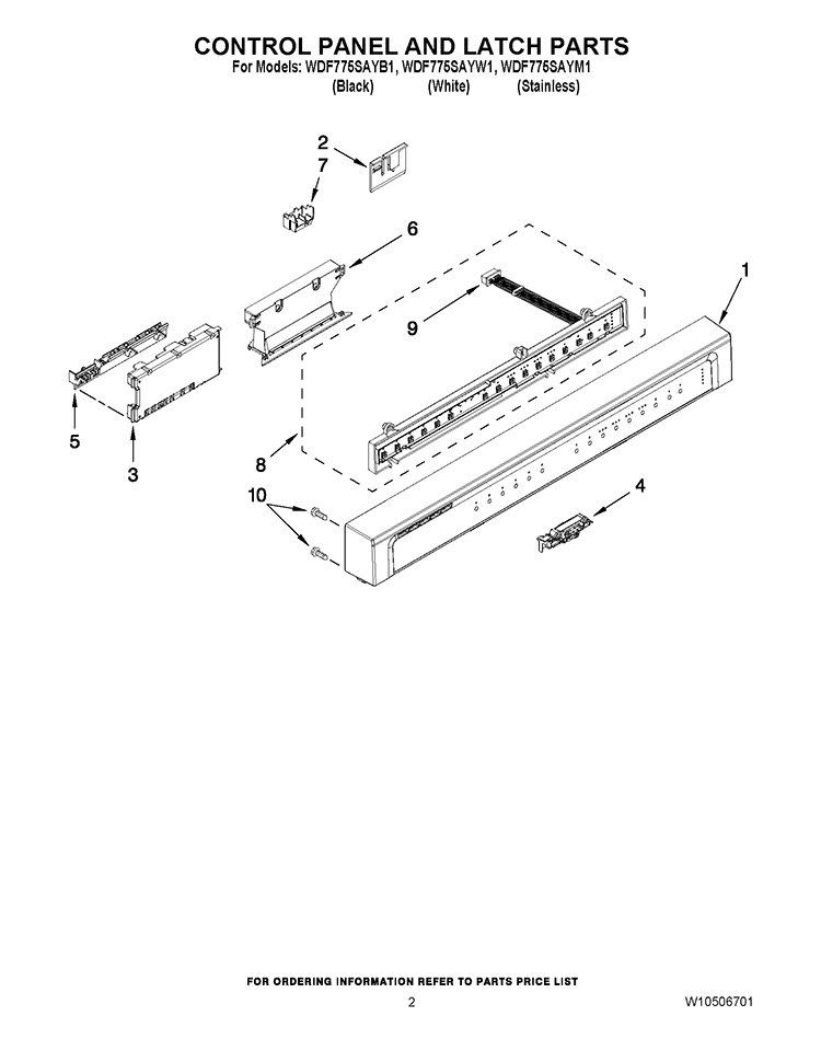 CONTROL PANEL AND LATCH PARTS Diagram and Parts List for WDF775SAYW1  Whirlpool Dishwasher