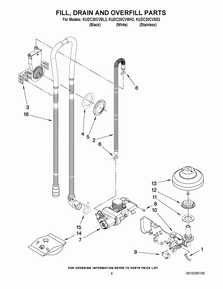 FILL, DRAIN AND OVERFILL PARTS Diagram and Parts List for KUDC20CVBL3  KitchenAid Dishwasher