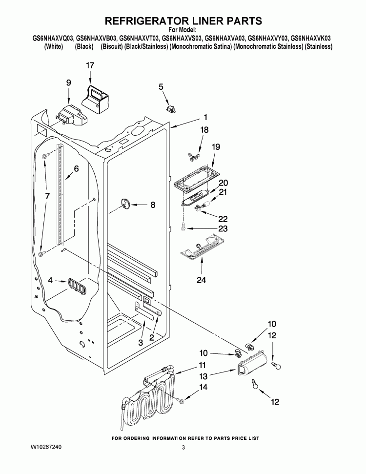 REFRIGERATOR LINER PARTS Diagram and Parts List for GS6NHAXVB03  Whirlpool Refrigerator