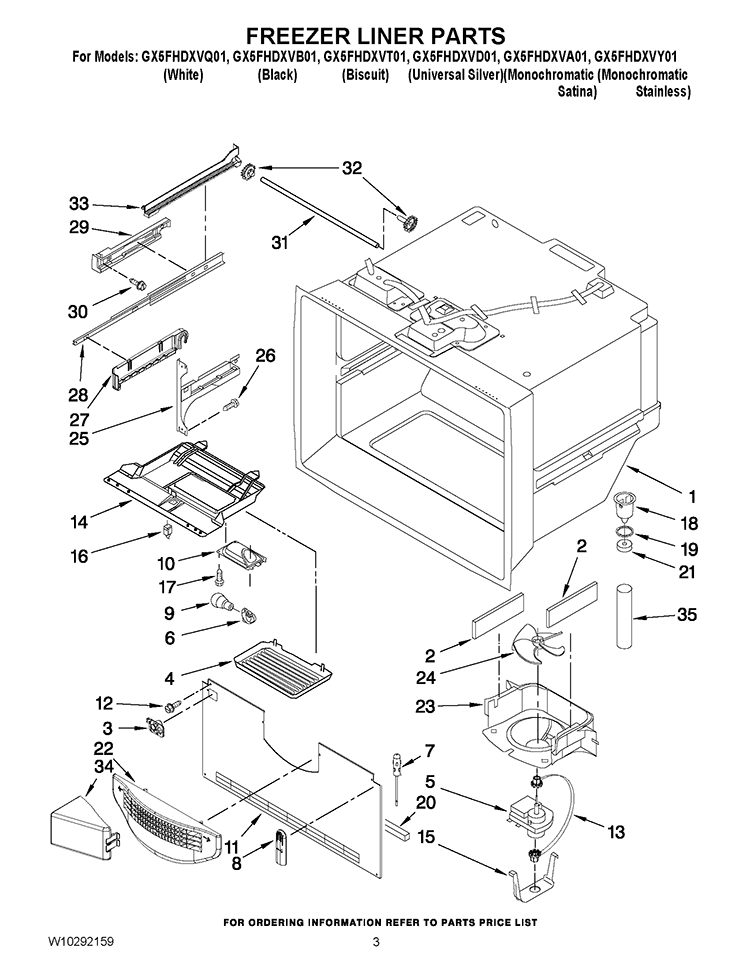 FREEZER LINER PARTS Diagram and Parts List for GX5FHDXVA01  Whirlpool Refrigerator