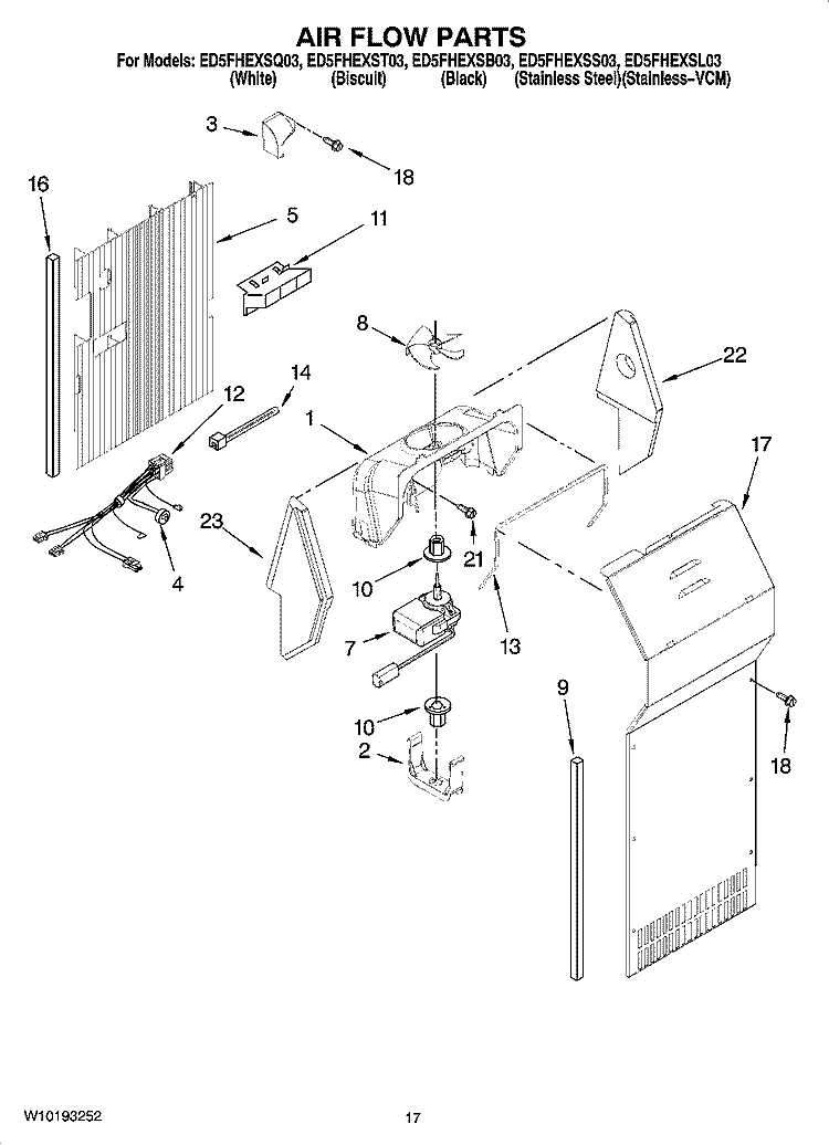 AIR FLOW PARTS Diagram and Parts List for ED5FHEXSB03  Whirlpool Refrigerator