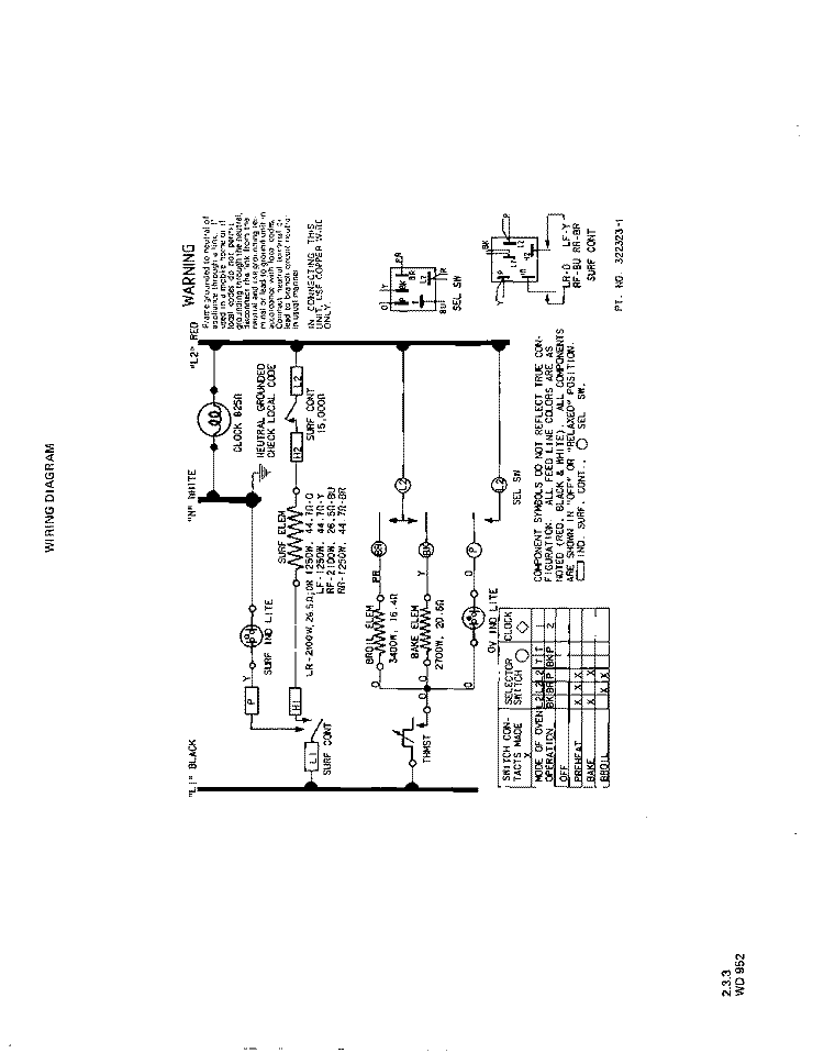 SECTION Diagram and Parts List for 2453W0A  Roper Range