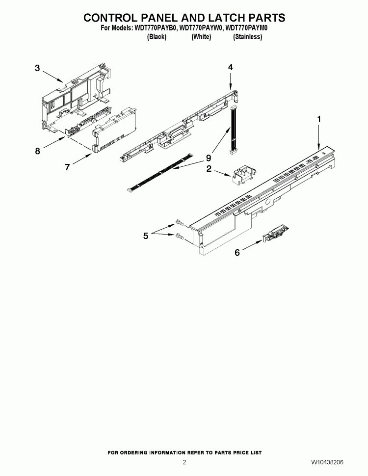 CONTROL PANEL AND LATCH PARTS Diagram and Parts List for WDT770PAYW0  Whirlpool Dishwasher