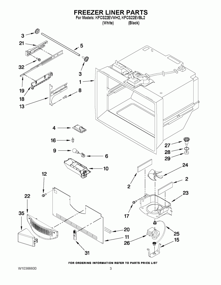 FREEZER LINER PARTS Diagram and Parts List for KFCS22EVBL2  KitchenAid Refrigerator
