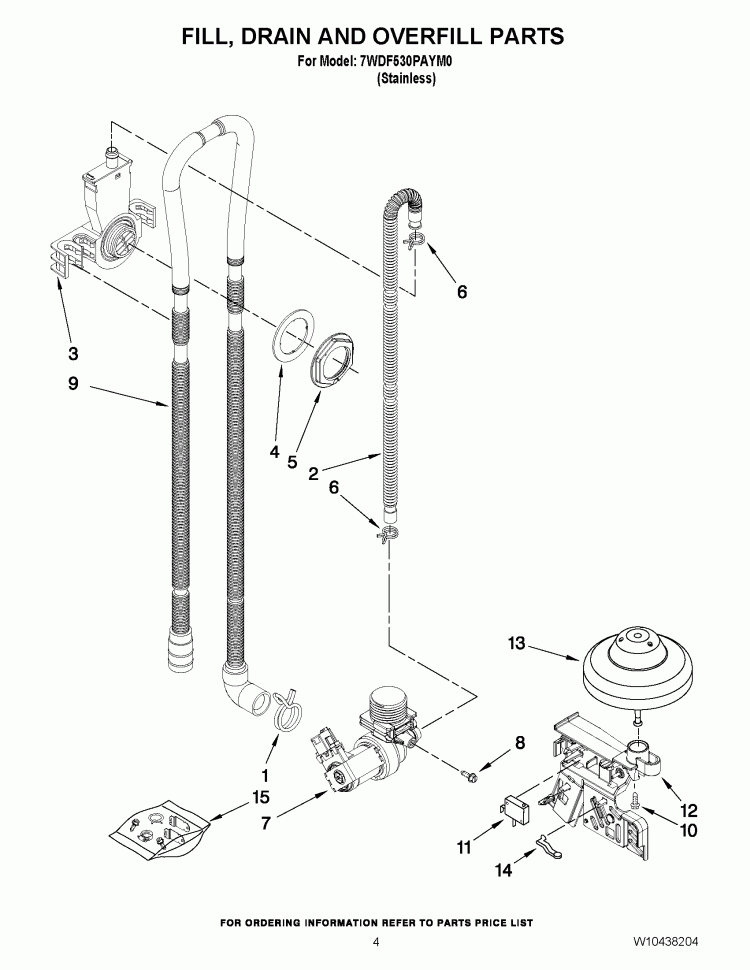 FILL, DRAIN AND OVERFILL PARTS Diagram and Parts List for 7WDF530PAYM0  Whirlpool Dishwasher
