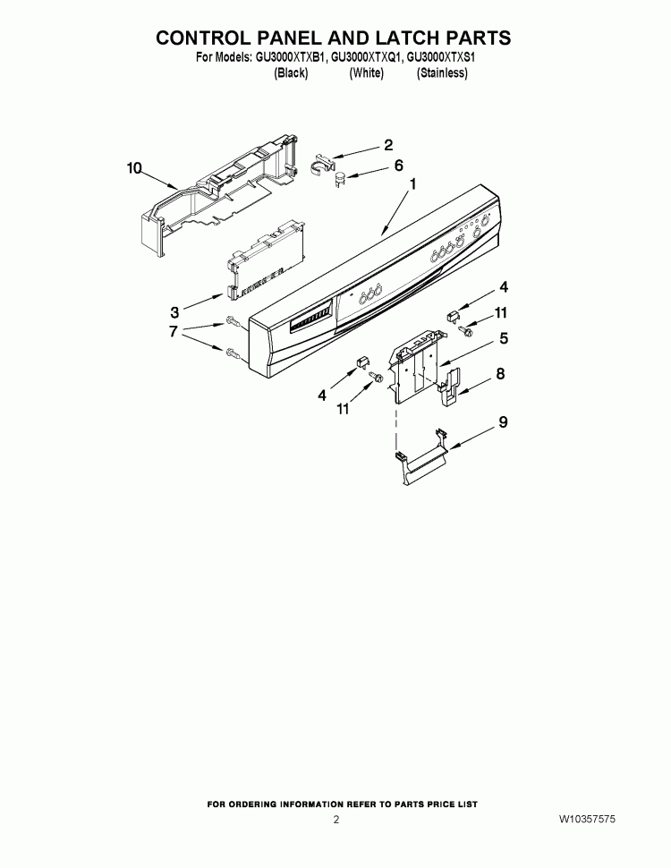 CONTROL PANEL AND LATCH PARTS Diagram and Parts List for GU3000XTXS1  Whirlpool Dishwasher