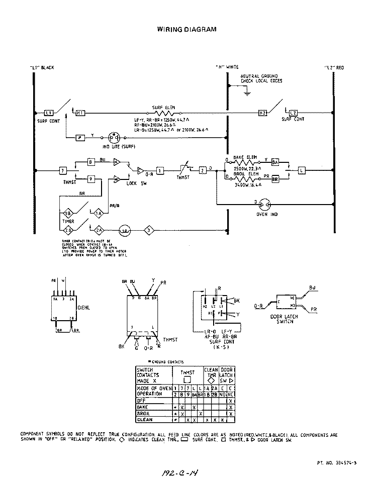 WIRING DIAGRAM Diagram and Parts List for F9208W0  Roper Range
