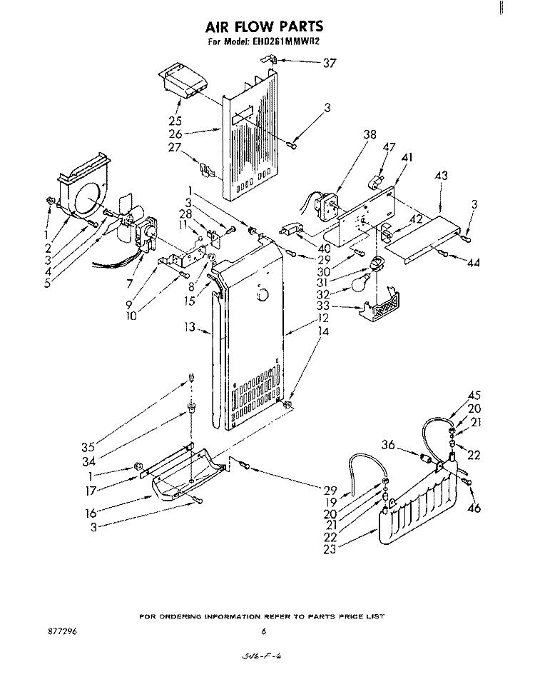 AIR FLOW Diagram and Parts List for EHD261MMWR2  Whirlpool Refrigerator