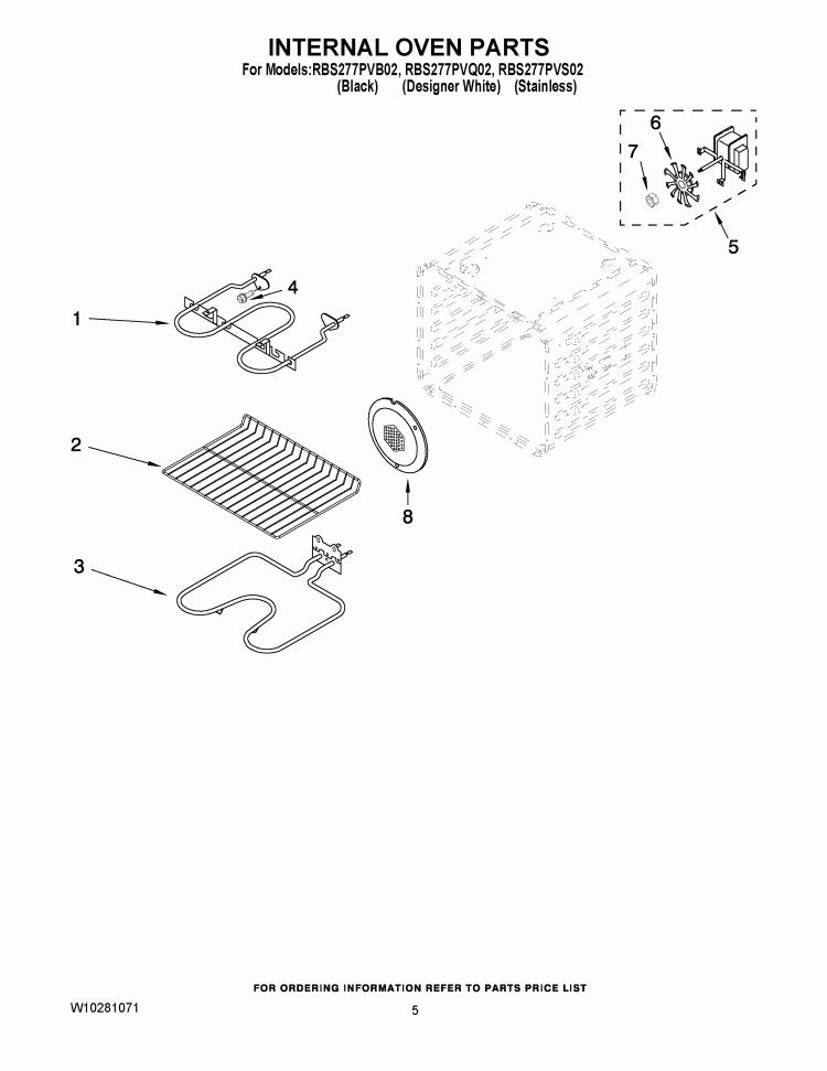 INTERNAL OVEN PARTS Diagram and Parts List for RBS277PVQ02  Whirlpool Wall Oven