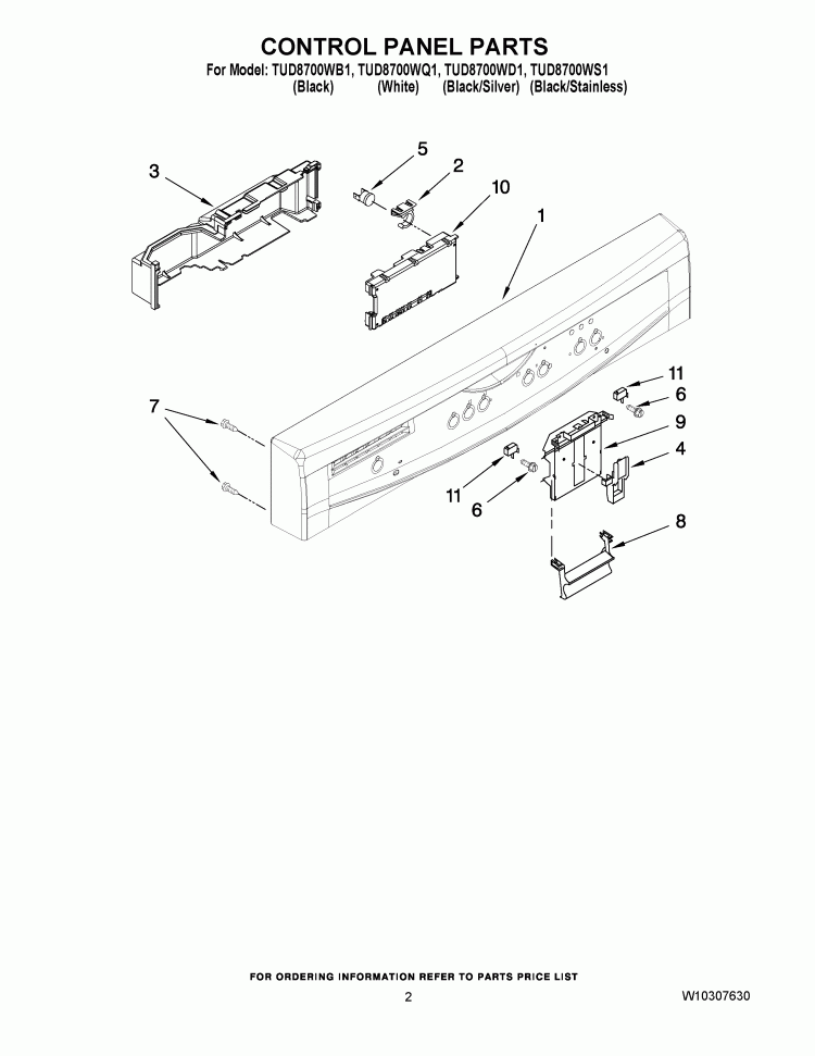 CONTROL PANEL PARTS Diagram and Parts List for TUD8700WS1  Estate Dishwasher
