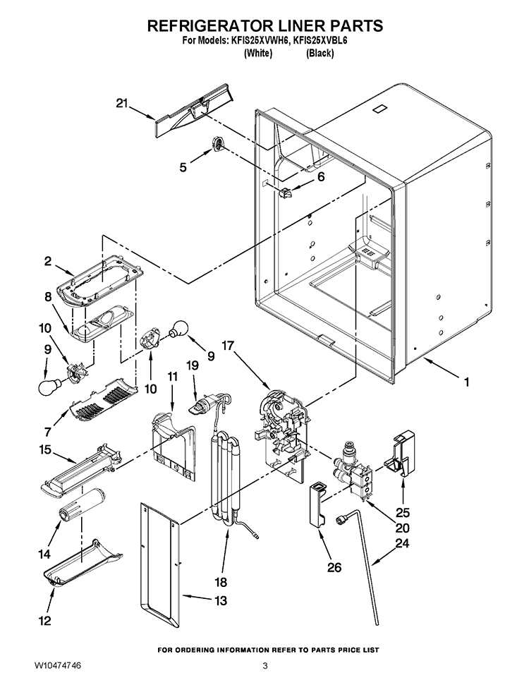 REFRIGERATOR LINER PARTS Diagram and Parts List for KFIS25XVWH6  KitchenAid Refrigerator