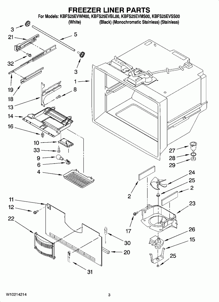 FREEZER LINER PARTS Diagram and Parts List for KBFS25EVMS00  KitchenAid Refrigerator