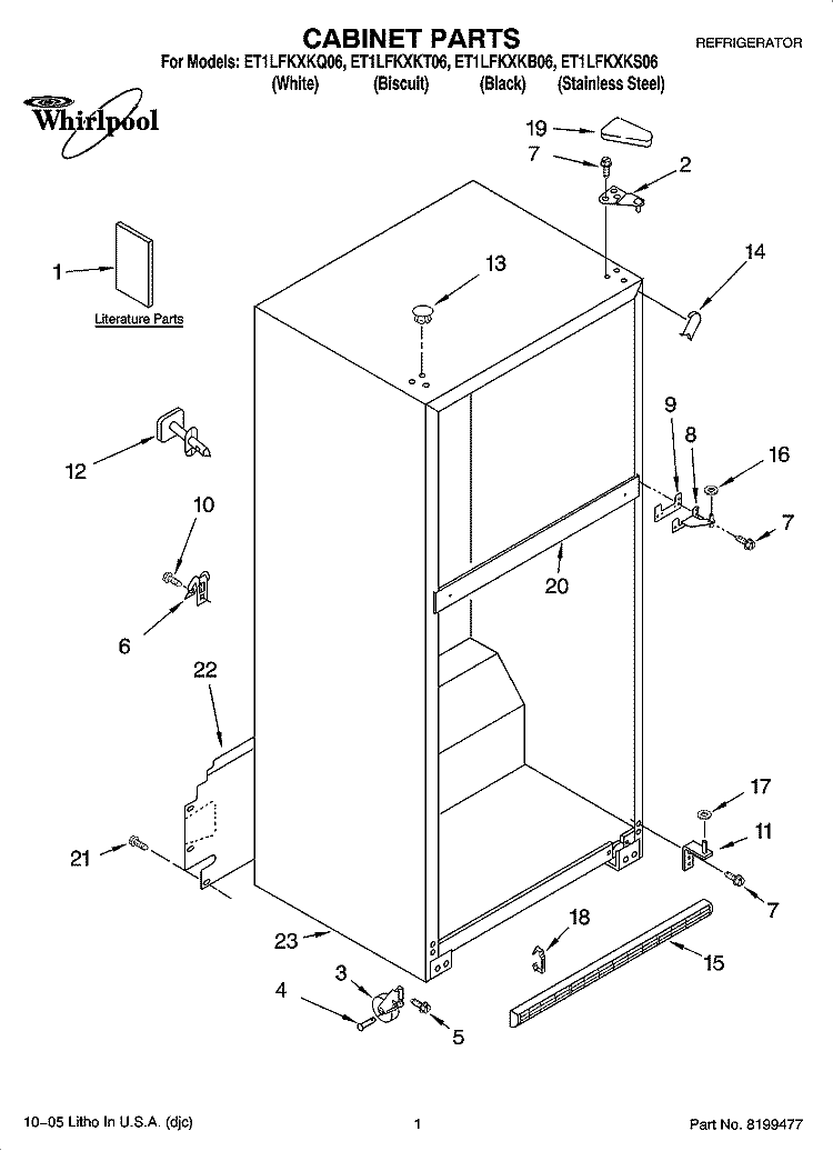 CABINET PARTS Diagram and Parts List for ET1LFKXKB06  Whirlpool Refrigerator