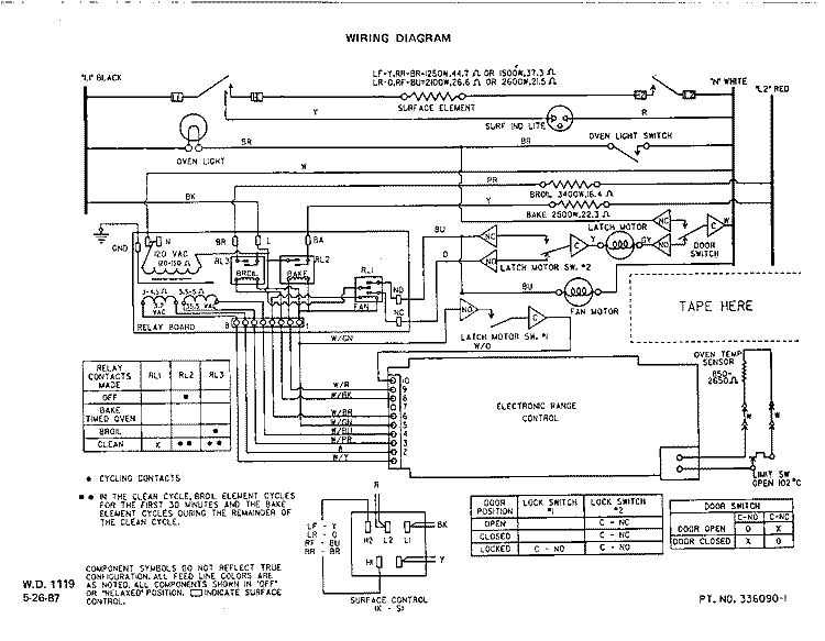 WIRING DIAGRAM Diagram and Parts List for S9507W0  Roper Range
