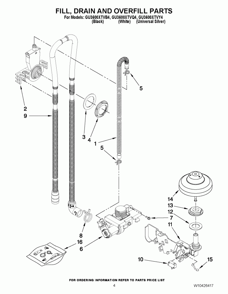 FILL, DRAIN AND OVERFILL PARTS Diagram and Parts List for GU3600XTVB4  Whirlpool Dishwasher