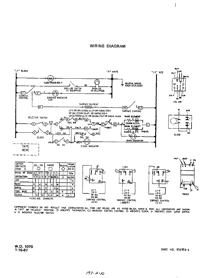 WIRING DIAGRAM Diagram and Parts List for F9817W0  Roper Range