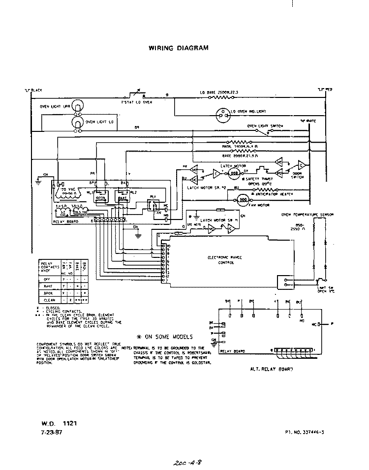 WIRING DIAGRAMS Diagram and Parts List for B9458B0  Roper Wall Oven