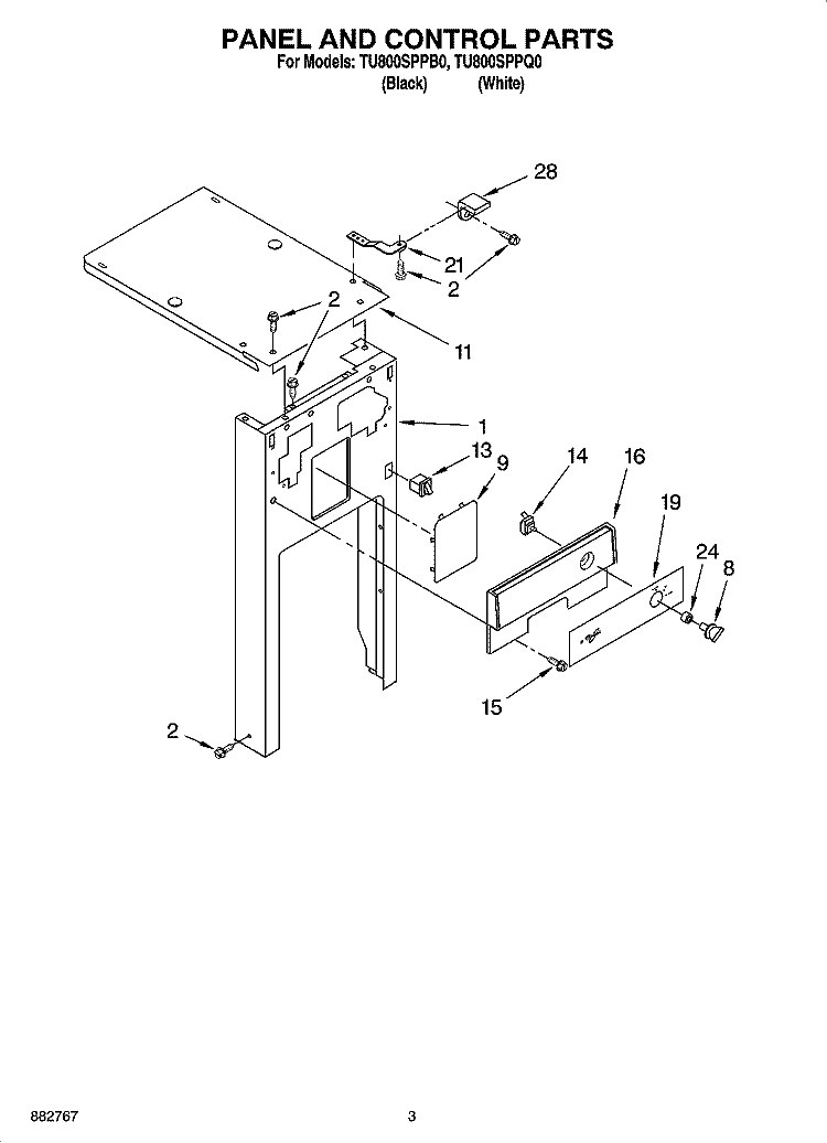PANEL AND CONTROL PARTS Diagram and Parts List for TU800SPPQ0  Whirlpool Trash Compactor