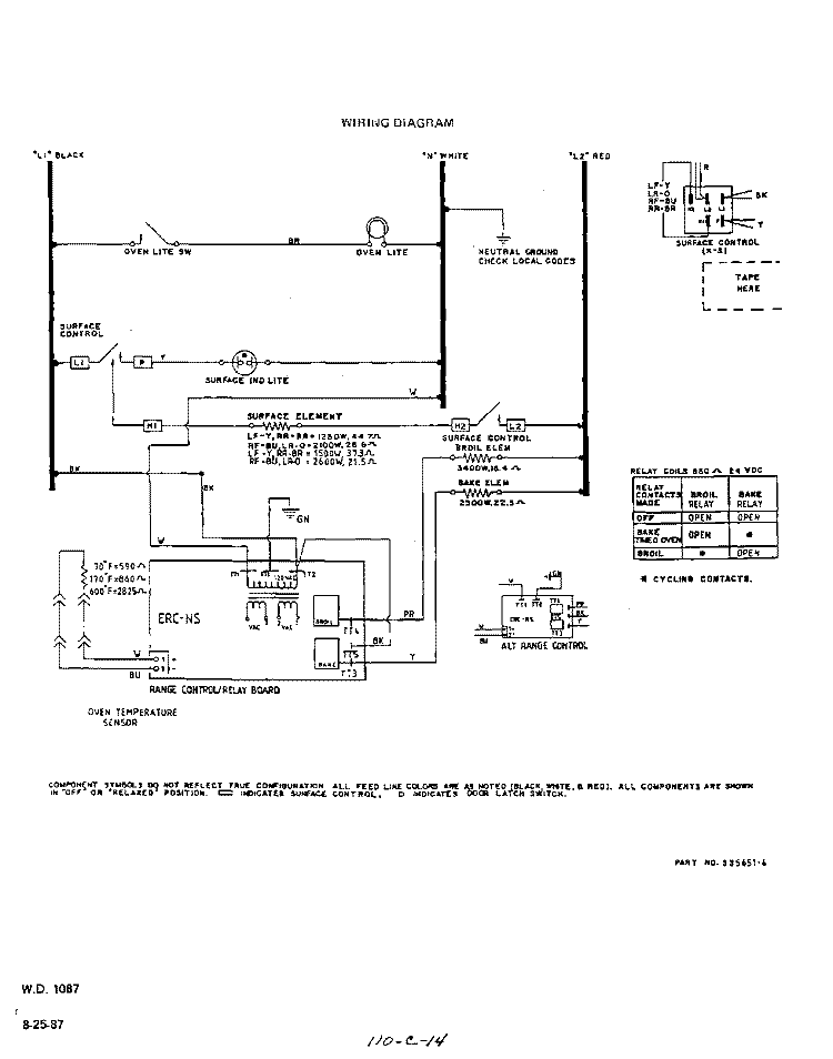 SECTION Diagram and Parts List for F5757W1  Roper Range