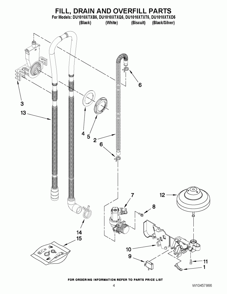FILL, DRAIN AND OVERFILL PARTS Diagram and Parts List for DU1010XTXD5  Whirlpool Dishwasher