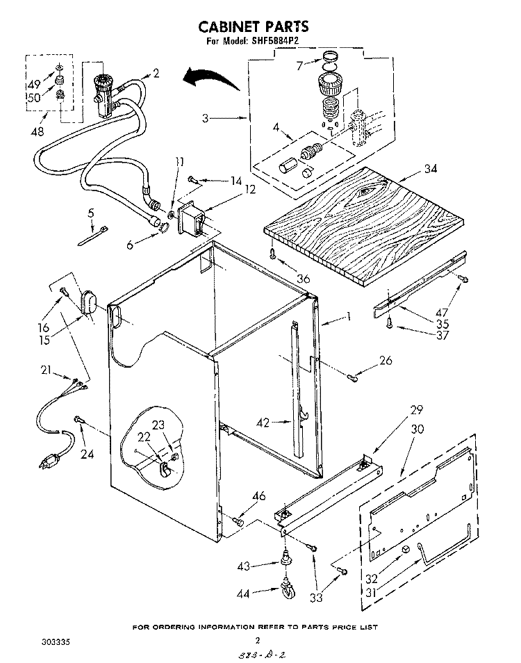 CABINET Diagram and Parts List for SHF5884P2  Whirlpool Dishwasher