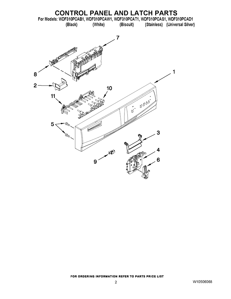 CONTROL PANEL AND LATCH PARTS Diagram and Parts List for WDF310PCAW1  Whirlpool Dishwasher