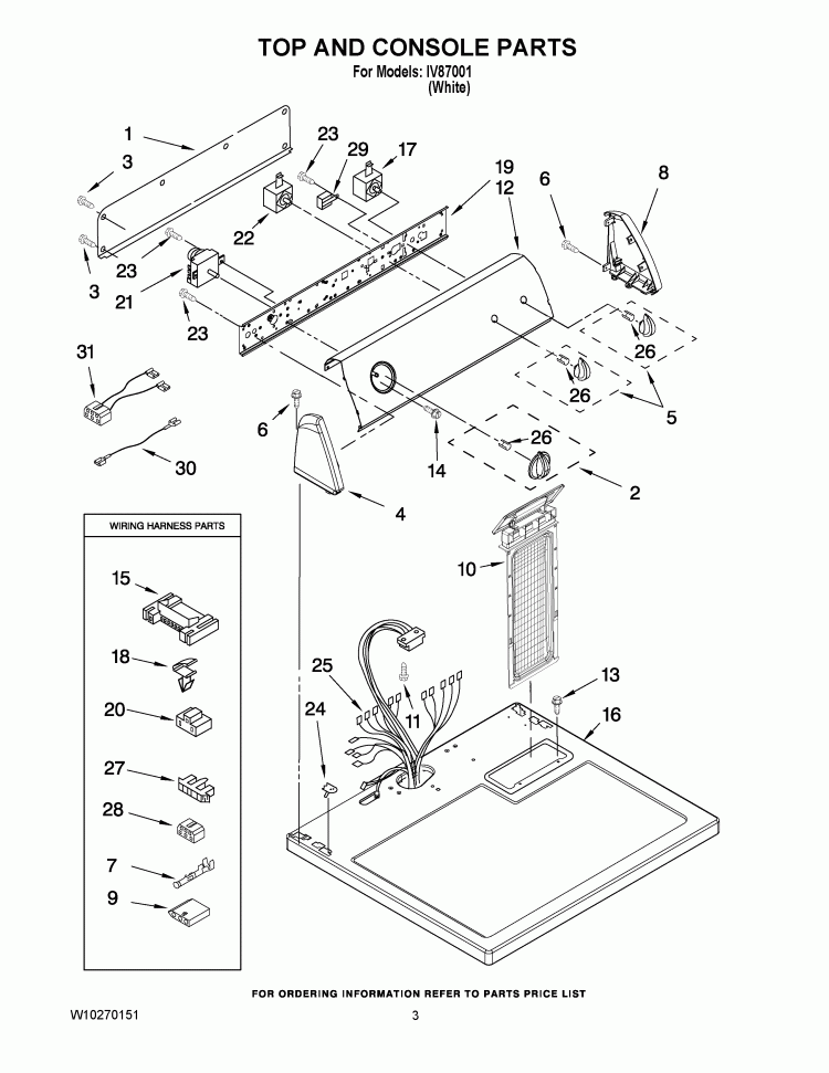 TOP AND CONSOLE PARTS Diagram and Parts List for IV87001  Inglis Dryer