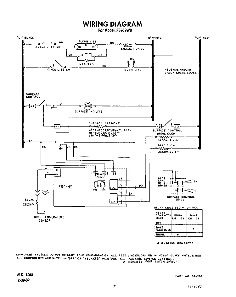 WIRING DIAGRAM Diagram and Parts List for F5908W0  Roper Range