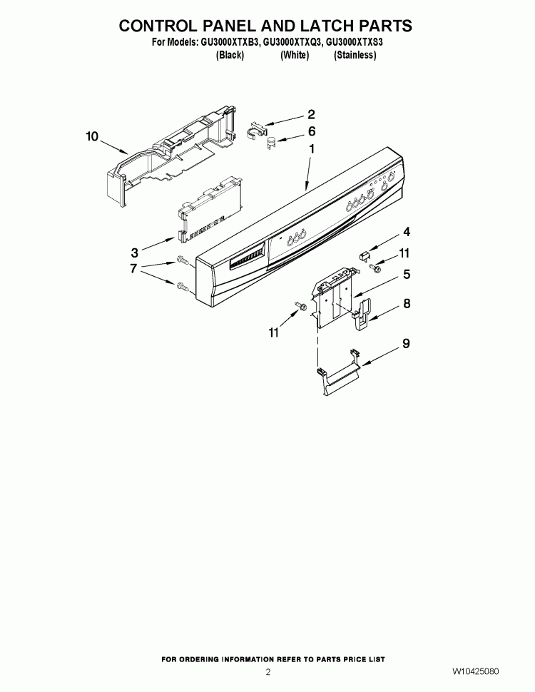 CONTROL PANEL AND LATCH PARTS Diagram and Parts List for GU3000XTXQ3  Whirlpool Dishwasher