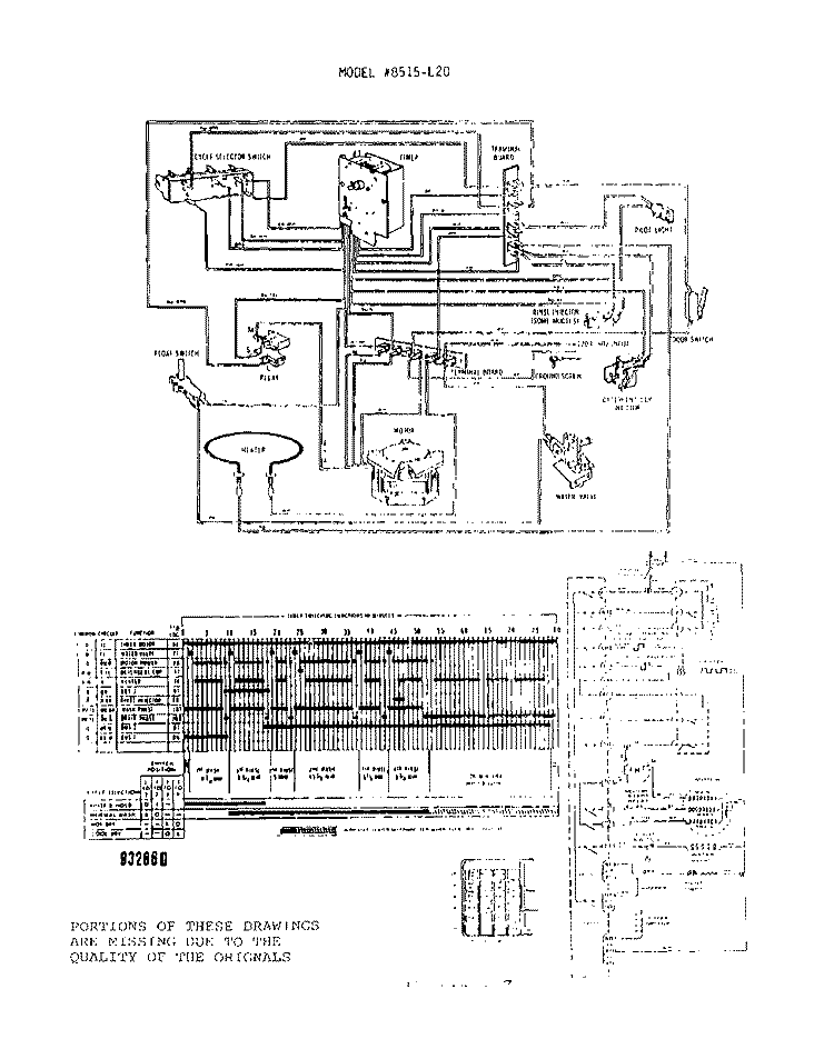 WIRING DIAGRAM Diagram and Parts List for 8515L20  Roper Dishwasher