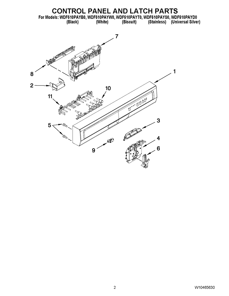 CONTROL PANEL AND LATCH PARTS Diagram and Parts List for WDF510PAYS0  Whirlpool Dishwasher