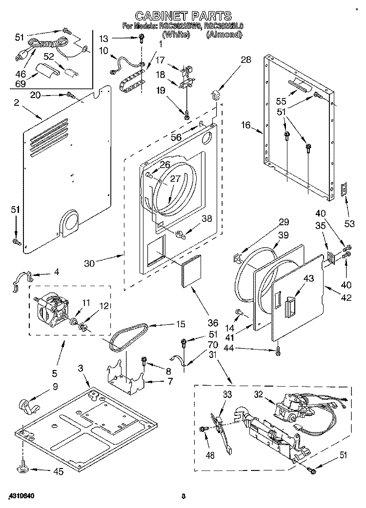 CABINET Diagram and Parts List for RGC3622BW0  Roper Dryer