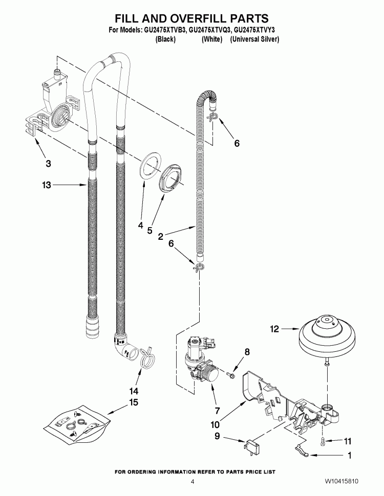 FILL AND OVERFILL PARTS Diagram and Parts List for GU2475XTVQ3  Whirlpool Dishwasher
