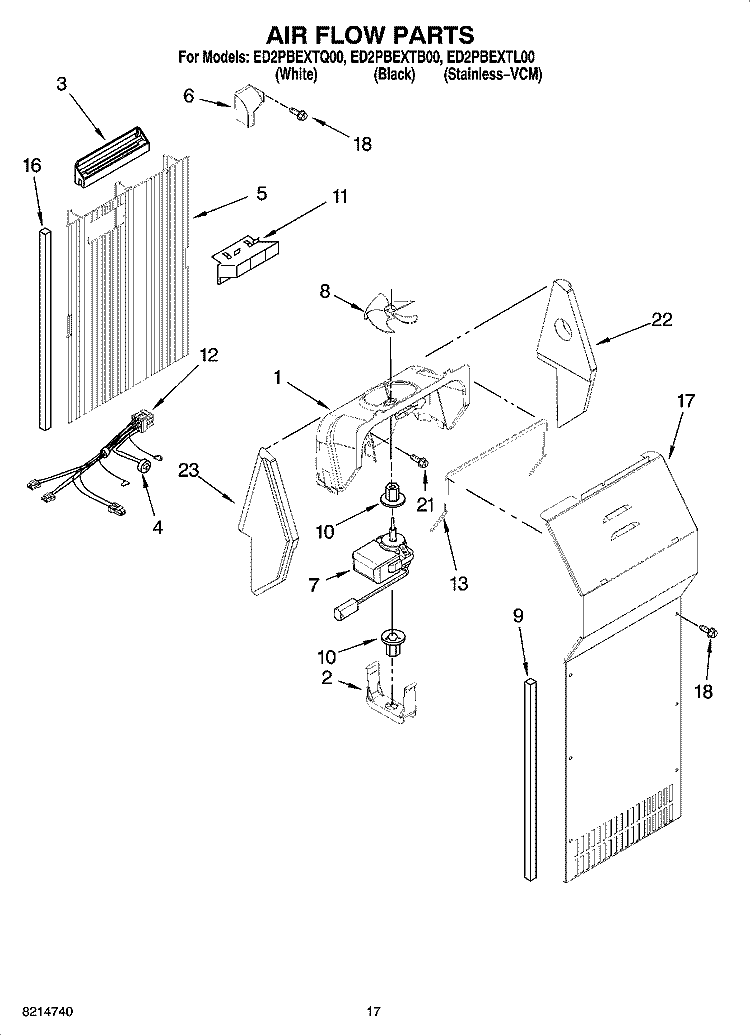 AIR FLOW PARTS Diagram and Parts List for ED2PBEXTL00  Whirlpool Refrigerator