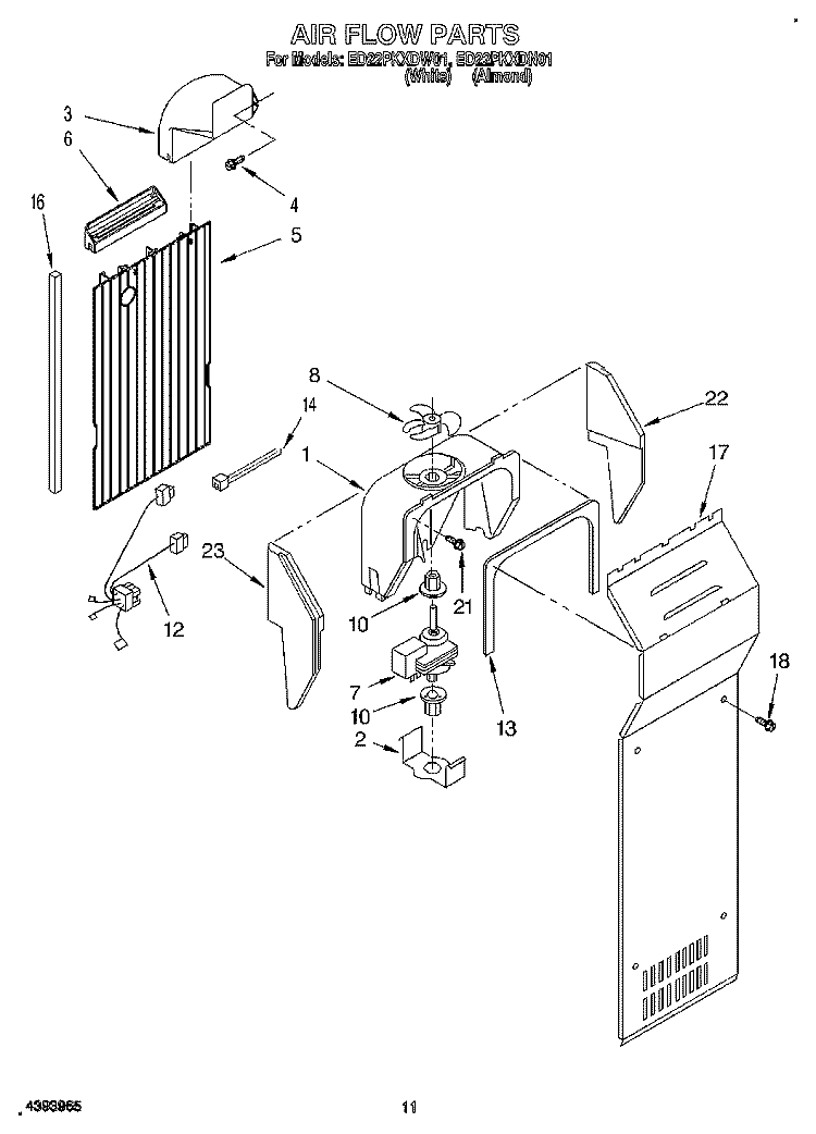 AIR FLOW Diagram and Parts List for ED22PKXDW01  Whirlpool Refrigerator