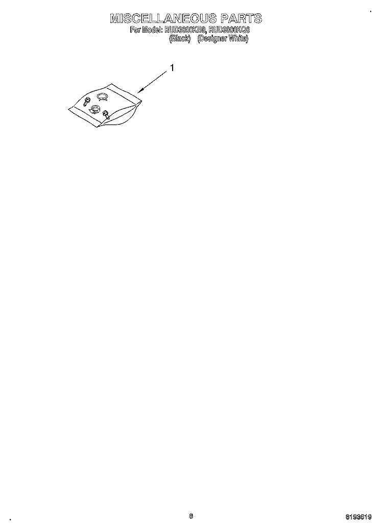 MISCELLANEOUS, OPTIONAL Diagram and Parts List for RUD3000KQ0  Roper Dishwasher