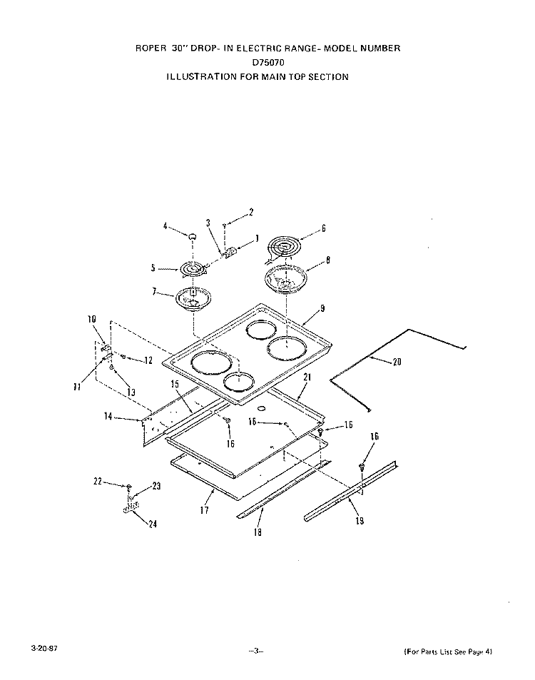 MAIN TOP Diagram and Parts List for D7507W0  Roper Range