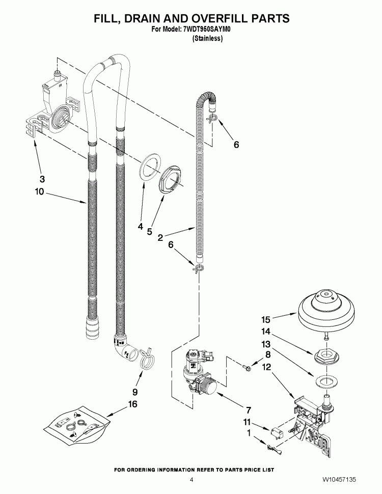 FILL, DRAIN AND OVERFILL PARTS Diagram and Parts List for 7WDT950SAYM0  Whirlpool Dishwasher