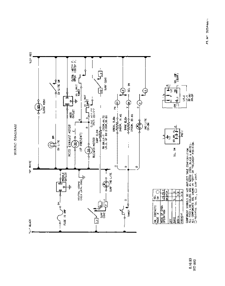 SECTION Diagram and Parts List for 2733W0A  Roper Range