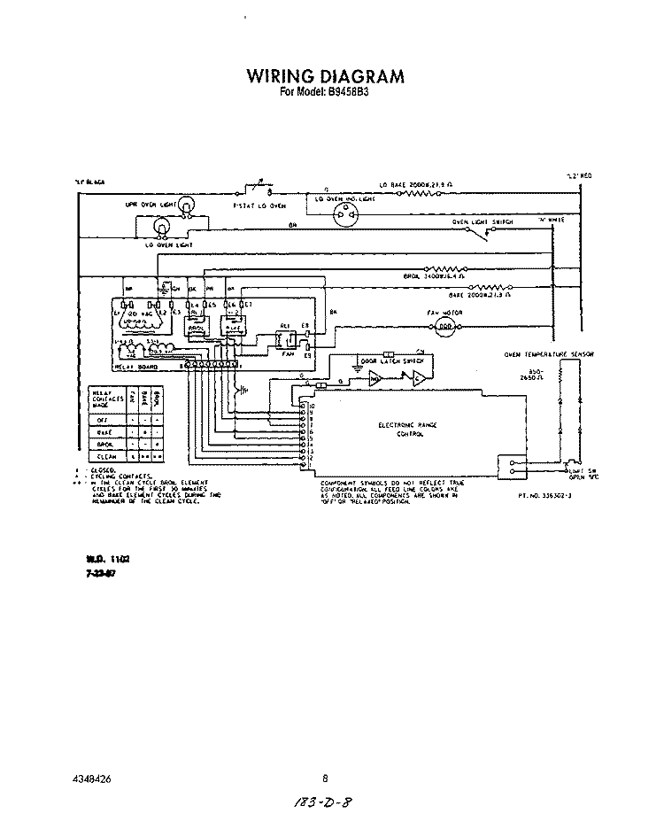 WIRING DIAGRAM Diagram and Parts List for B9458B3  Roper Wall Oven