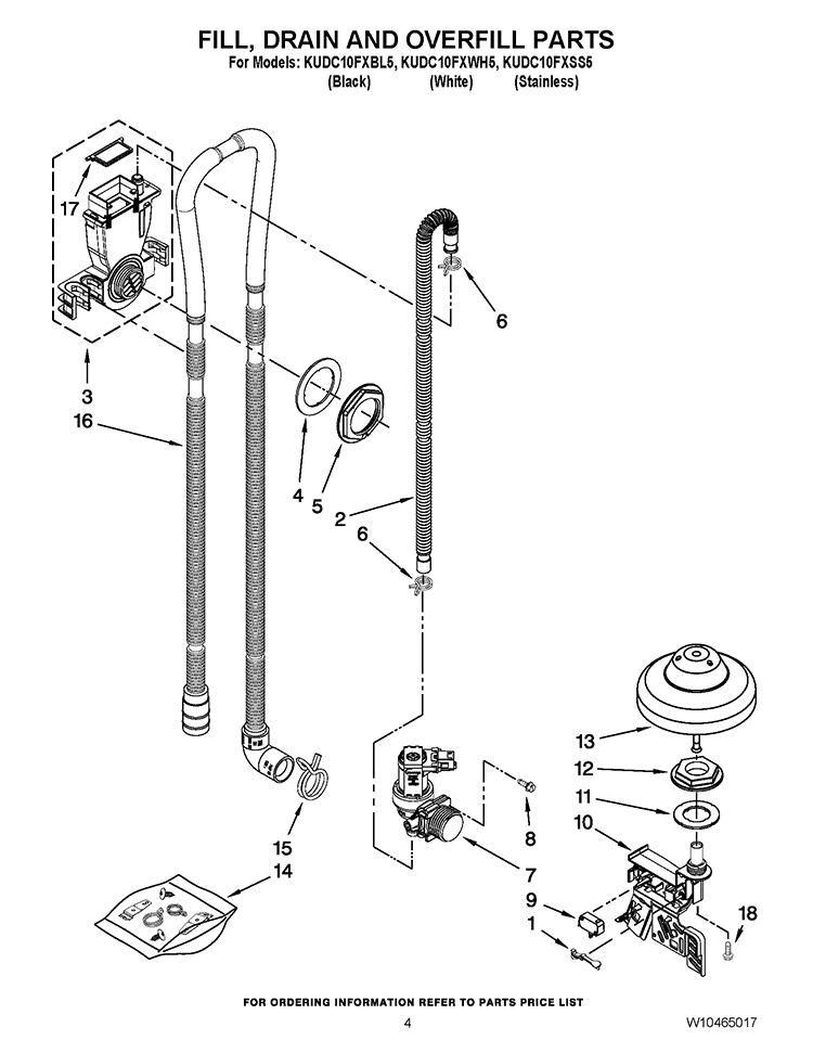 FILL, DRAIN AND OVERFILL PARTS Diagram and Parts List for KUDC10FXBL5  KitchenAid Dishwasher