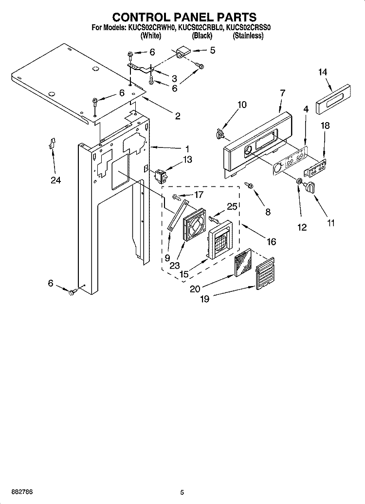 CONTROL PANEL PARTS Diagram and Parts List for KUCS02CRSS0  KitchenAid Trash Compactor