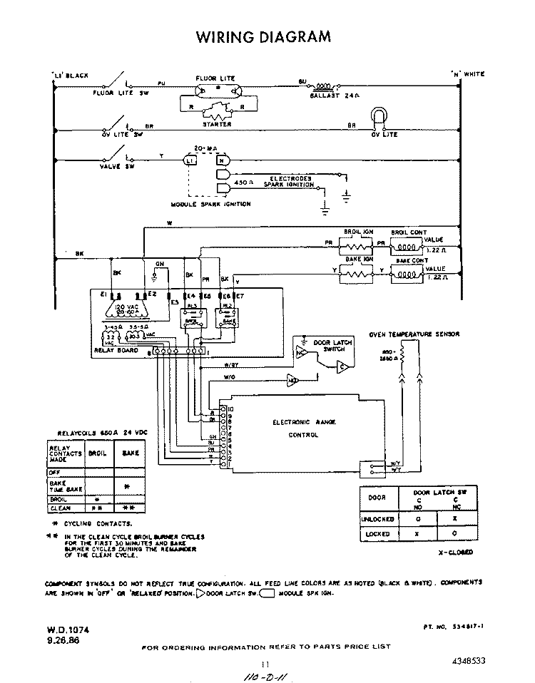 WIRING DIAGRAM Diagram and Parts List for F8958W1  Roper Range