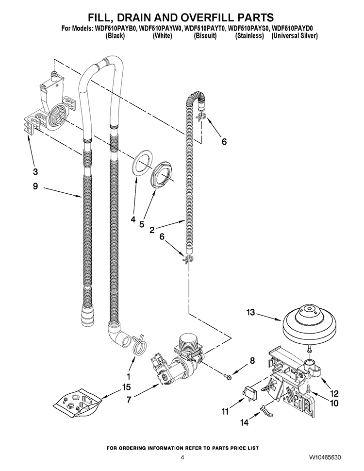 FILL, DRAIN AND OVERFILL PARTS Diagram and Parts List for WDF510PAYS0  Whirlpool Dishwasher