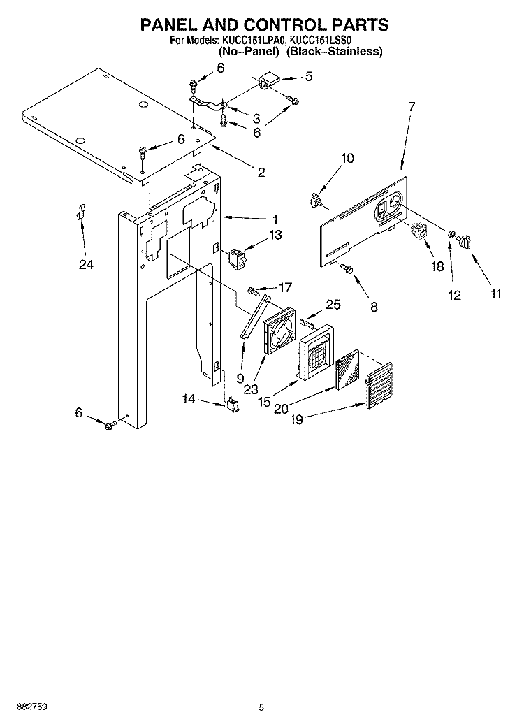 PANEL AND CONTROL PARTS Diagram and Parts List for KUCC151LPA0  KitchenAid Trash Compactor