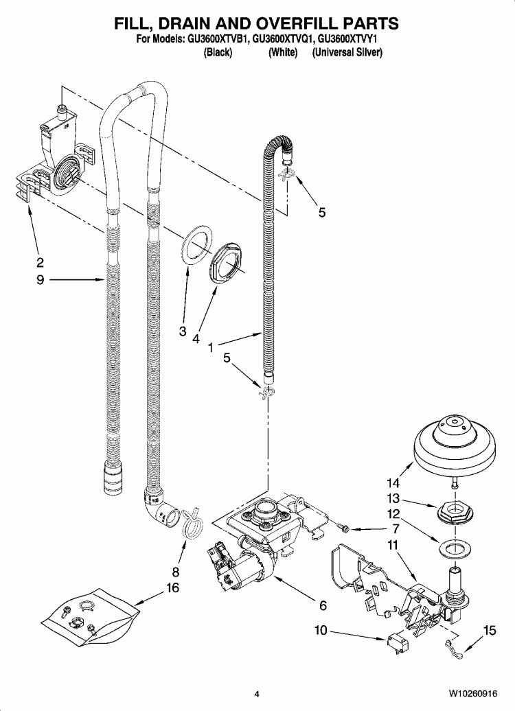 FILL, DRAIN AND OVERFILL PARTS Diagram and Parts List for GU3600XTVQ1  Whirlpool Dishwasher