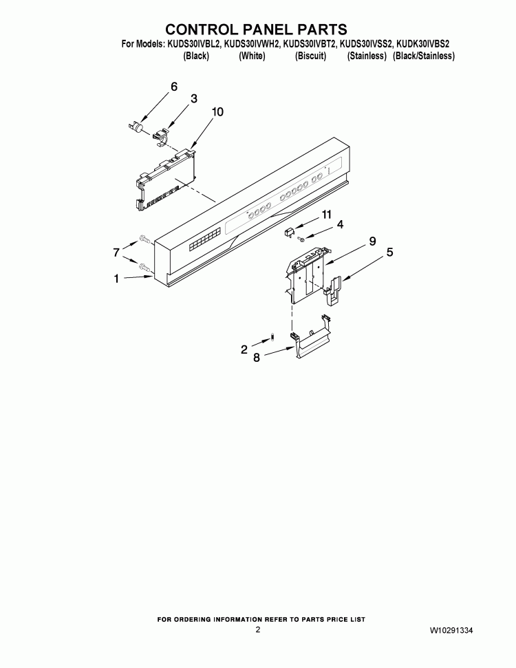 CONTROL PANEL PARTS Diagram and Parts List for KUDK30IVBS2  Whirlpool Dishwasher