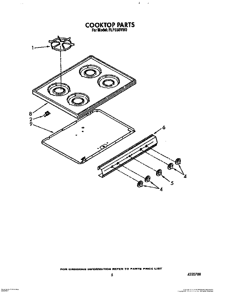 COOKTOP Diagram and Parts List for FLP330VW0  Roper Range