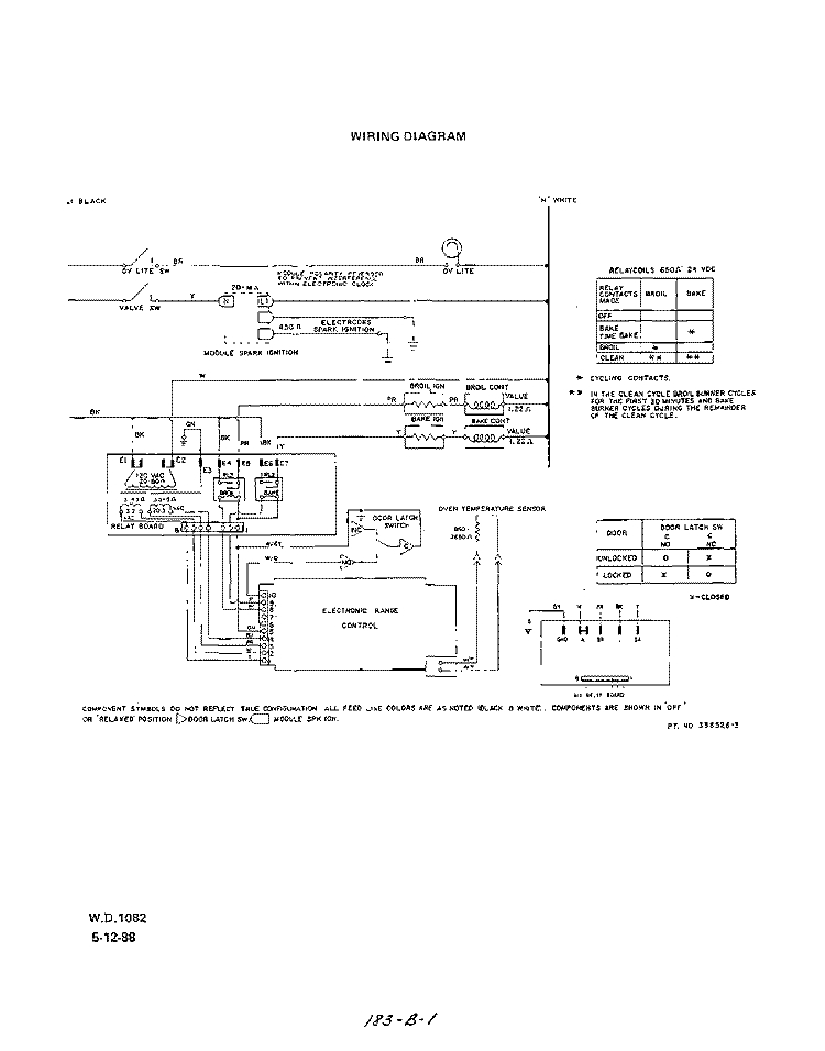 WIRING DIAGRAM Diagram and Parts List for F8857W0  Roper Range