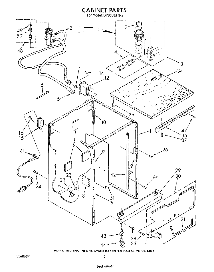 CABINET Diagram and Parts List for DP8500XTN2  Whirlpool Dishwasher